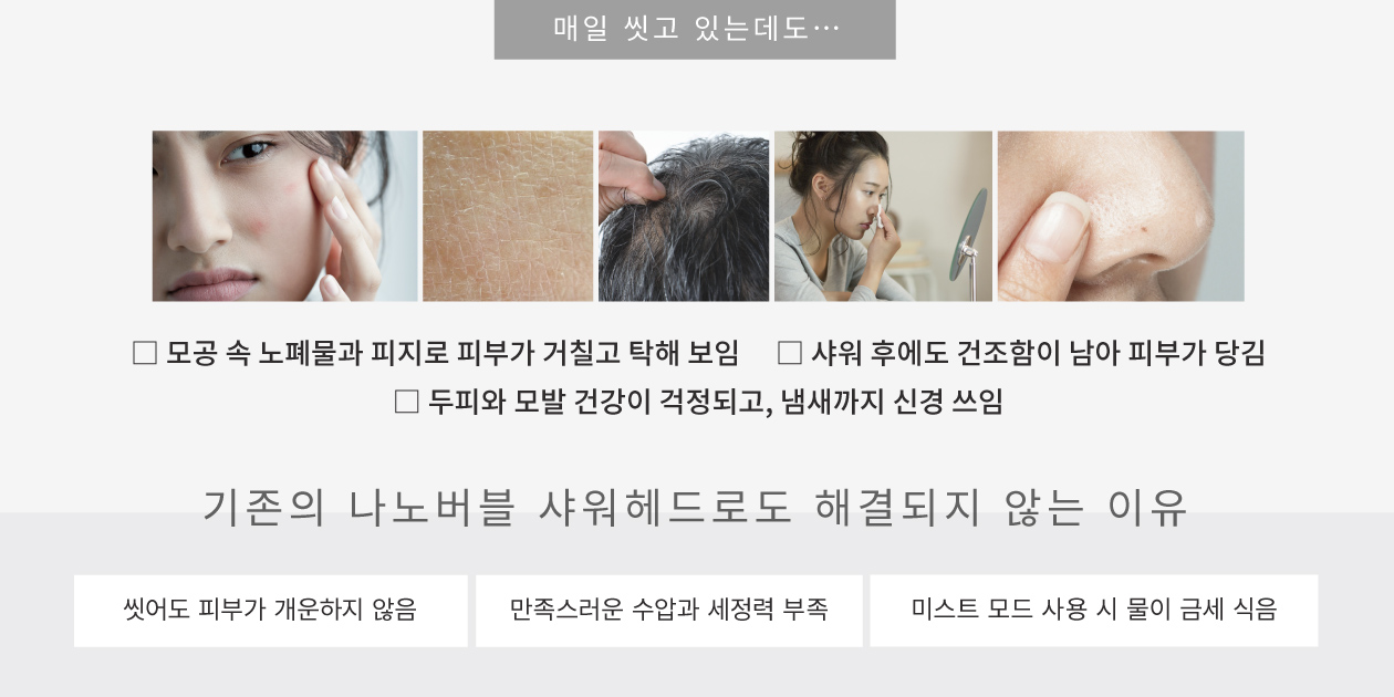 シャワーヘッドをお使いの方の悩み