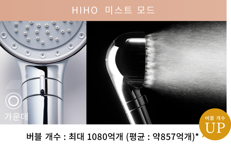 ミストモード｜ナノバブル シャワーヘッド MYTREX HIHO FINE BUBBLE+ MYTREX　マイトレックス