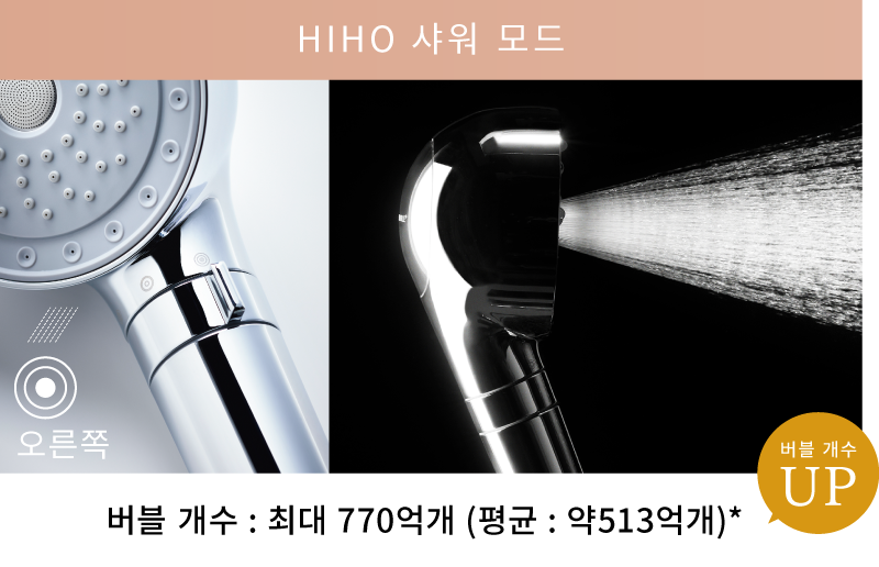 シャワーモード｜ナノバブル シャワーヘッド MYTREX HIHO FINE BUBBLE+ MYTREX　マイトレックス